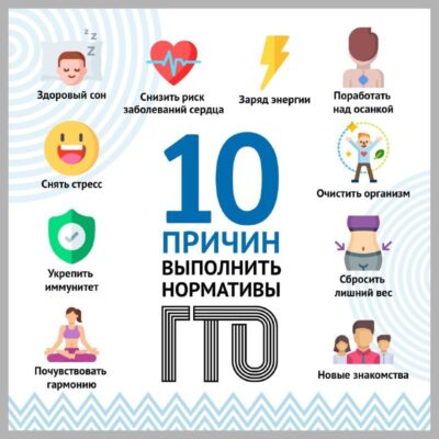 Брянцам назвали 10 причин выполнить нормативы ГТО