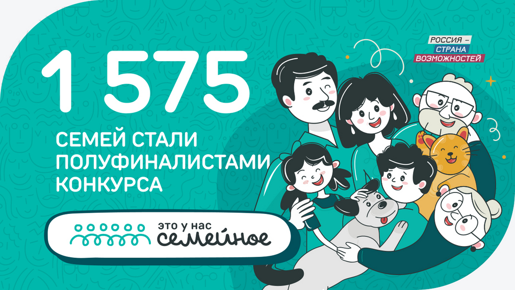 В полуфинал конкурса «Это у нас семейное» прошли 11 брянских семей (12+)