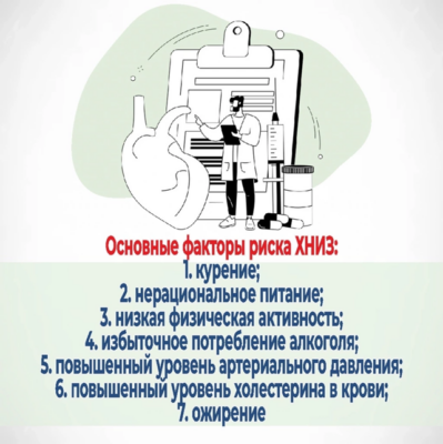 Неделя профилактики хронических неинфекционных заболеваний (ХНИЗ)