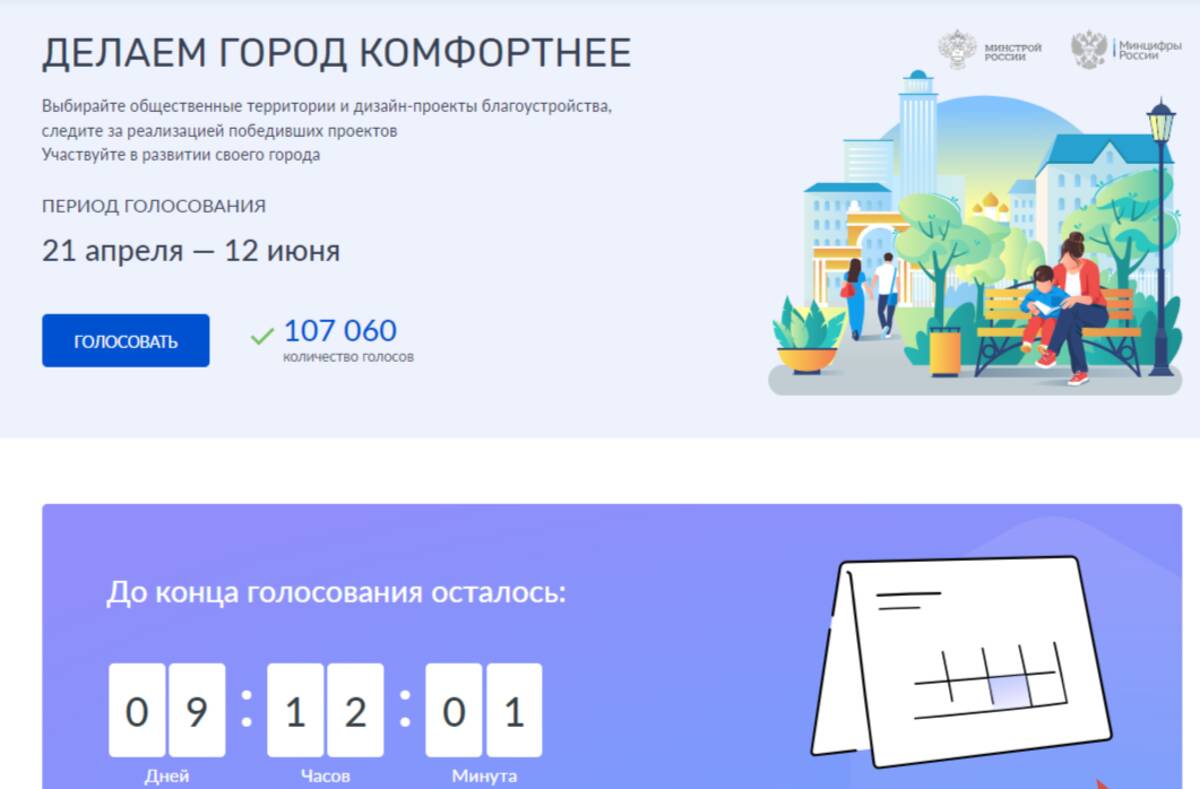 Участие в голосовании за объекты благоустройства приняли уже более 107 тысяч брянцев