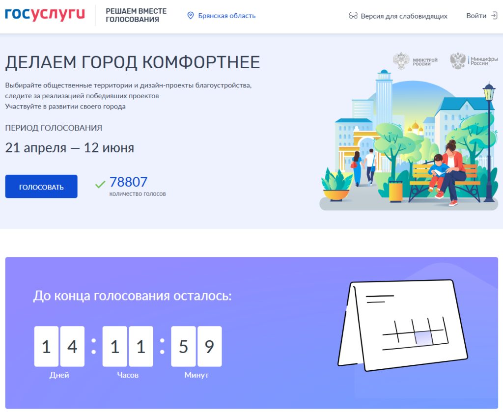 До окончания голосования по благоустройству общественных территорий осталось две недели